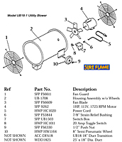 Sure Flame UB18 parts listing